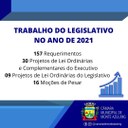 TRABALHO LEGISLATIVO DO ANO DE 2021